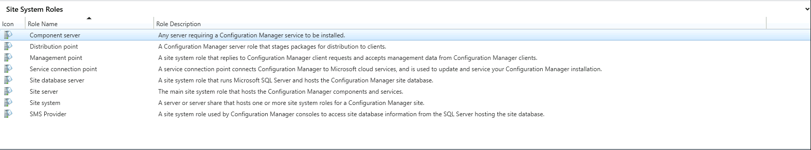 SCCM Site System Roles