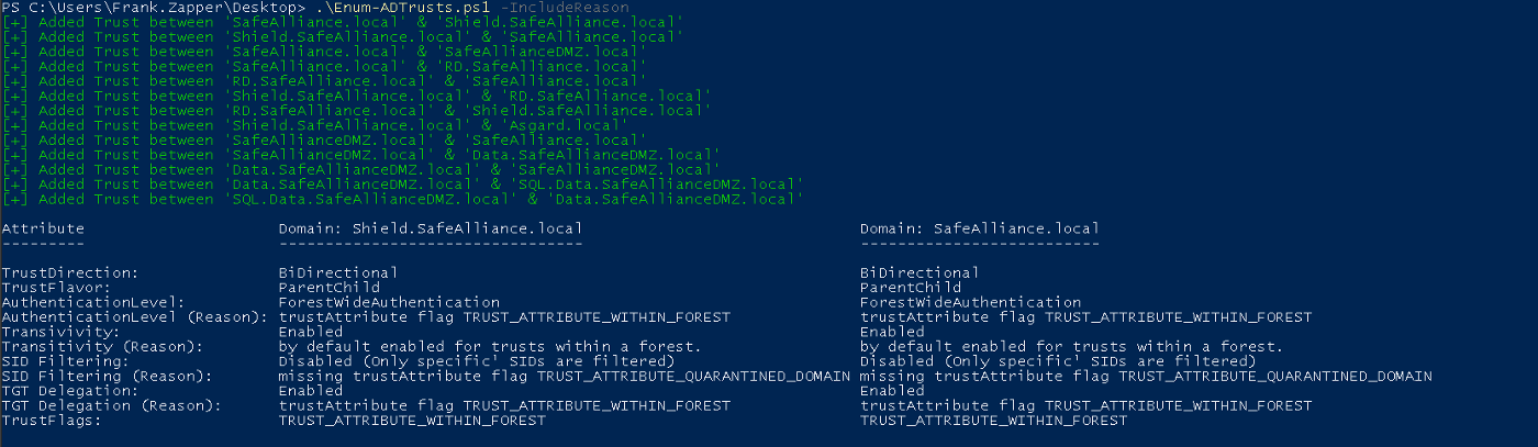 Enum-ADTrusts.ps with -IncludeReason