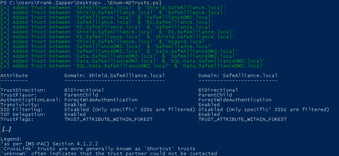 Enum-ADTrusts.ps1