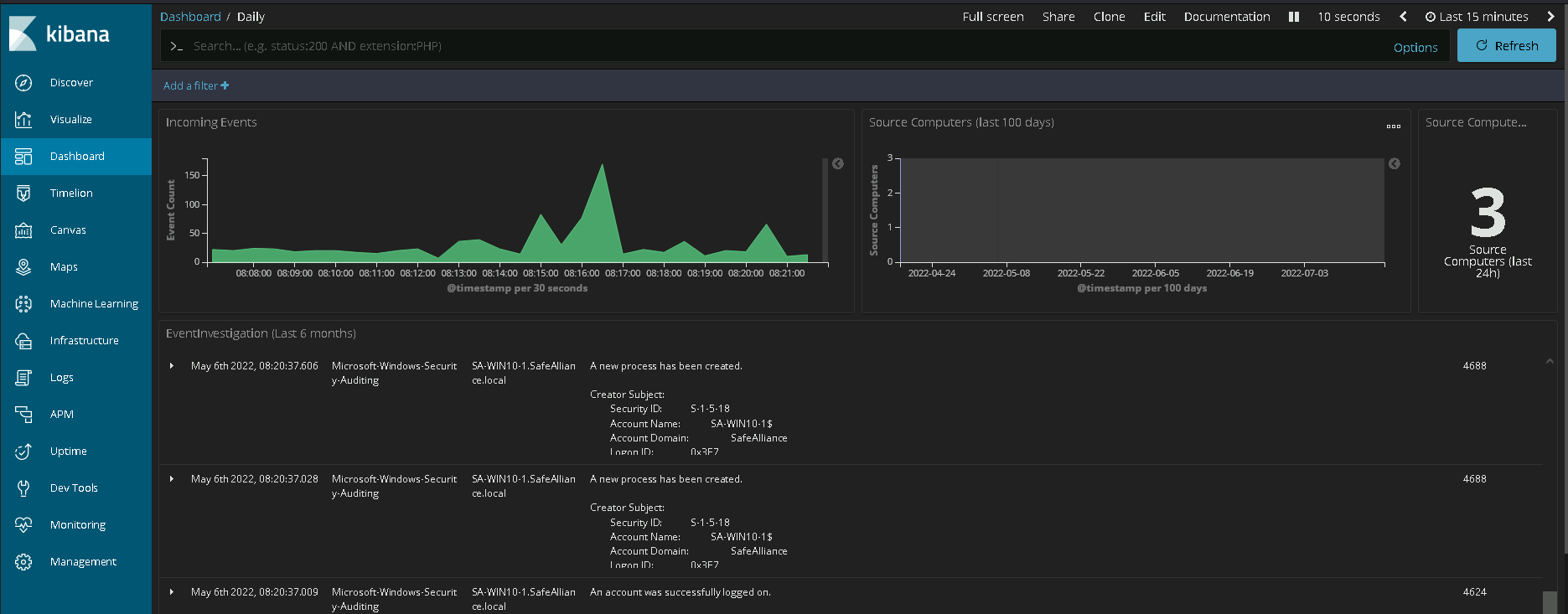 Kibana_Dashboard.png