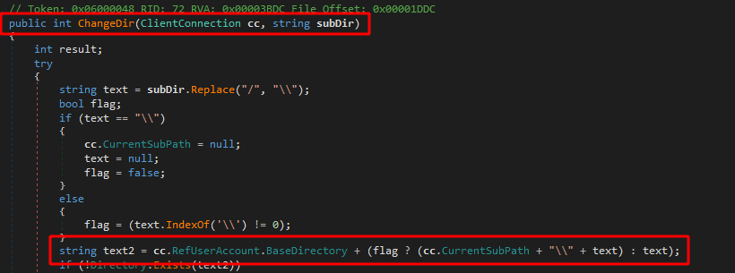 Source code: CWD Command Source code: CWD Command